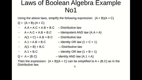 Boolean Algebra Basic Laws 的图像结果