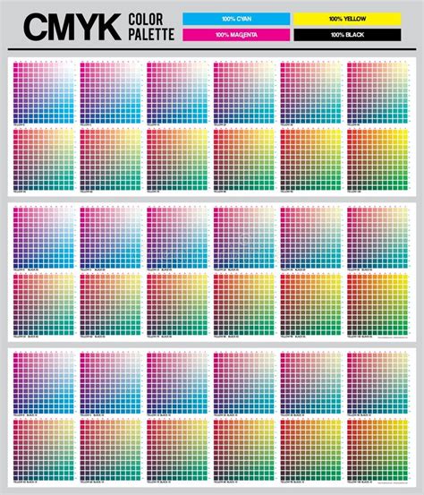 Colour Palette To CMYK. Process Color. Color Palette Color Composition ...
