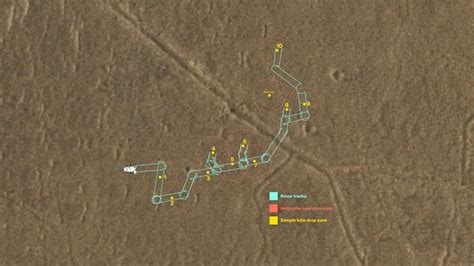 Perseverance rover to build first transport depot on another world. We ...