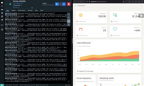 Image result for Docker File for Angular App