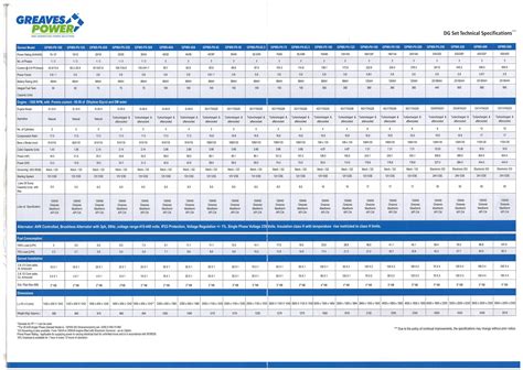 InnovaDiesel - Product_view