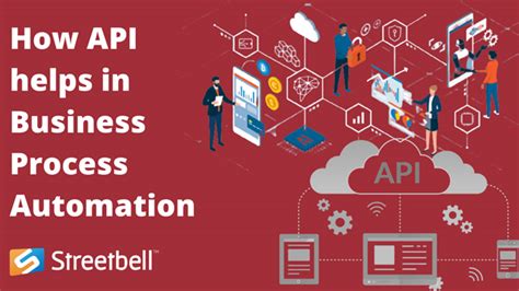The Significance of APIs in Business Process Automation: Shopygo BPA ...