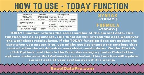 Image result for Today Function