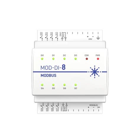Messung Systems, Pune - Manufacturer of Messung PLC and Industrial ...