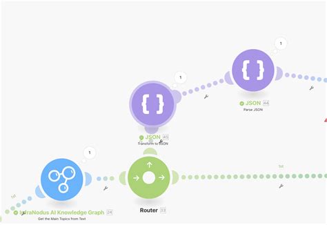 Image result for How to Convert the Data into JSON-format