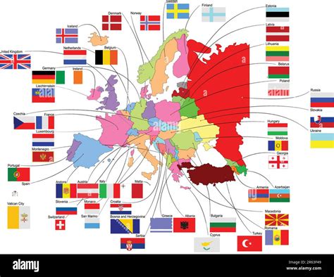 Europe Flags 的图像结果