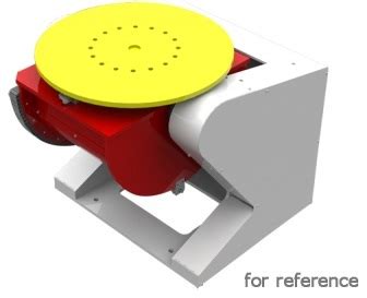 Locomotive Frame Beam | Huaheng