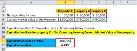 Image result for Direct Capitalization Rate Formula