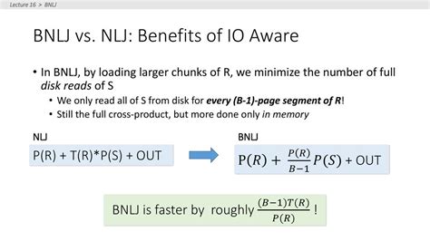 Image result for Bnlj Formula SQL