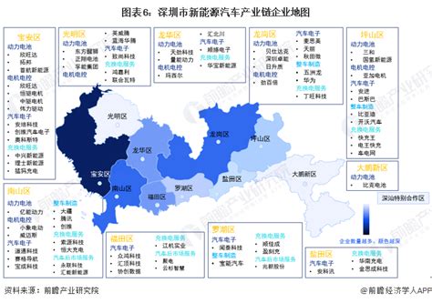 最新！世界500强企业在深圳各区分布图，福田竟然有63家！