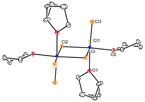 Replacement of the Common Chromium Source CrCl3(thf)3 with Well-Defined ...