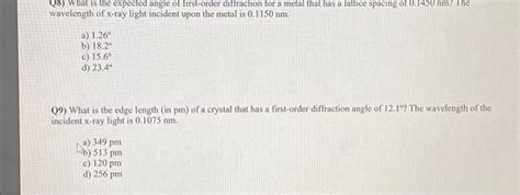 Image result for First Order Diffraction Angle