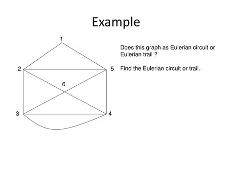 Image result for Eulerian Graph Example