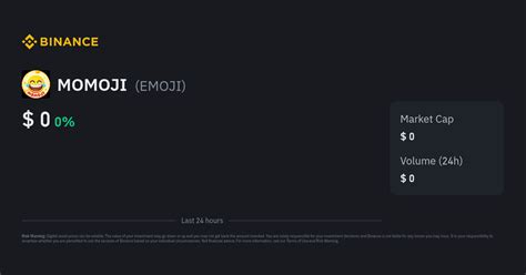 MOMOJI Price | EMOJI Price Index, Live Chart and INR Converter - Binance