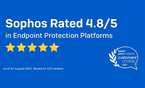 Gartner Peer Insights, Sophos India, Sophos Security Solutions, Sophos ...