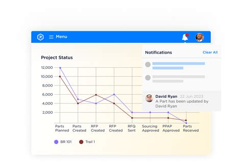 Part Tracking System 的图像结果