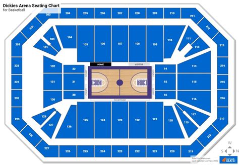 Dickies Arena Seating Charts for Basketball - RateYourSeats.com