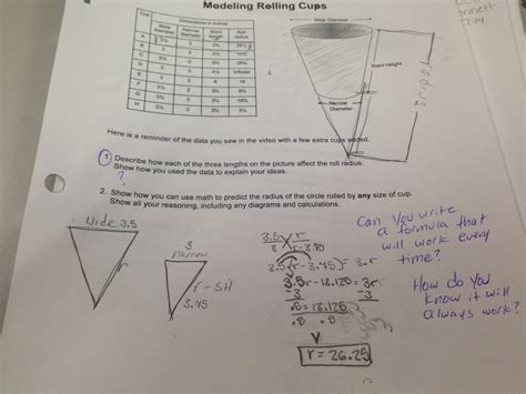 Image result for Crazy Math Teacher Lady Paper From Basic Behavier