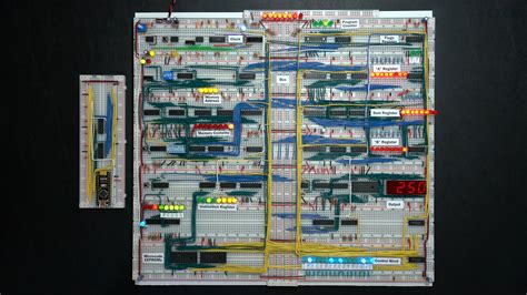 Computer Science 8-Bit Problem Solving 的图像结果