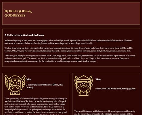 Image result for Grid Display