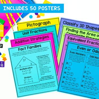 Image result for Third Grade Math Posters