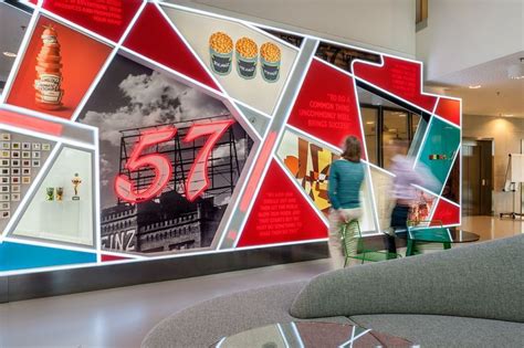 Environment Graphics 的图像结果