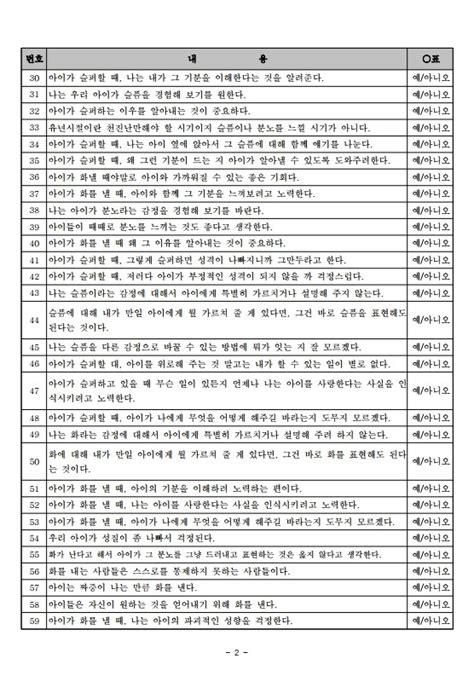 Image result for Flow Chart Example for System Features