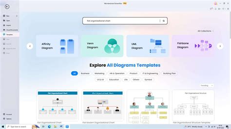 Flat Structure Org Chart 的图像结果