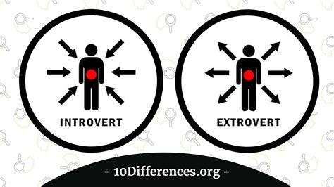 Image result for Extrovert Drained