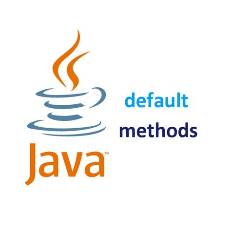Default Method Java 8 的图像结果
