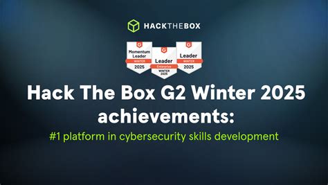 Image result for Hack the Box Certification