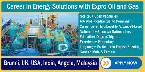 Expro Global Recruitment 2025: Oil and Gas Careers
