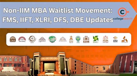 Non-IIM MBA Waitlist Movement 2024: FMS, IIFT, XLRI, DFS, DBE Updates