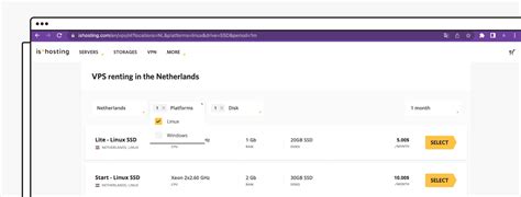 Sample of URL Address 的图像结果