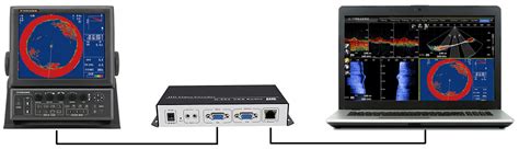 Image result for Composite Video Input PC