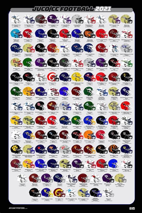 College Football Helm Behang