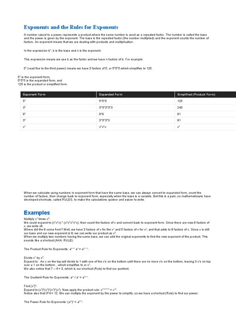 Image result for Exponentiation Rules