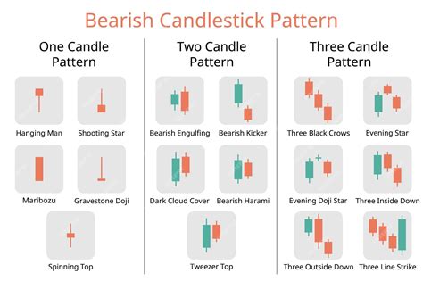 Image result for Box with Text/Html CodePen