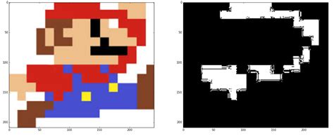 Cv2.inrange Python 的图像结果