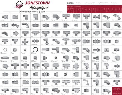 Heavy Duty Parker Series 10G43 MORB Swivel to Hydraulic Fitting - Sizes ...