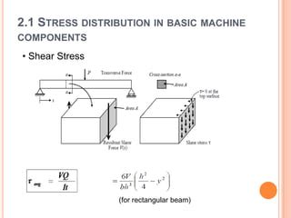 Image result for What Is Static Loading