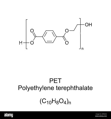 Polyethylene Structure