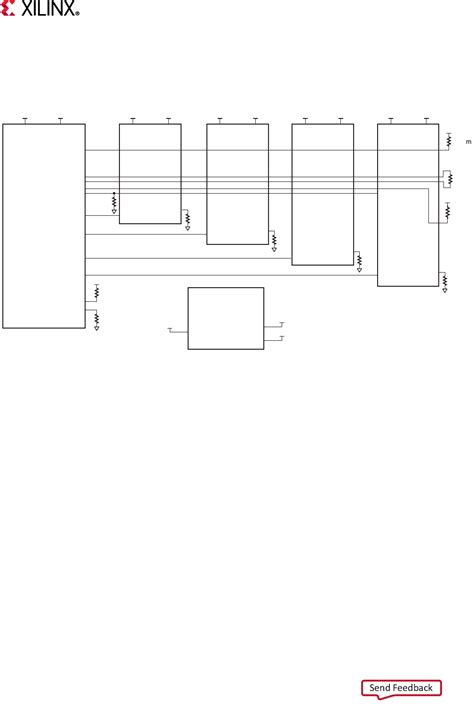 Zynq-7000 User Guide Datasheet by Xilinx Inc. | Digi-Key Electronics