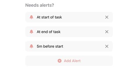Image result for Structured Activity