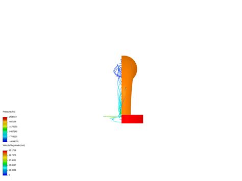 Flow Simulation Tutorial 的图像结果