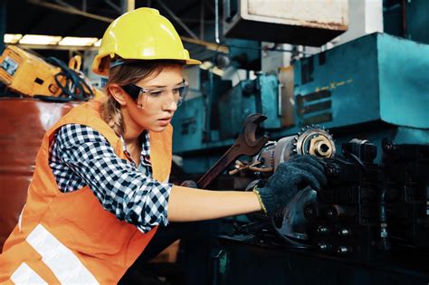 Innovations for Machine Operators with Chronic Pain - iPain Foundation