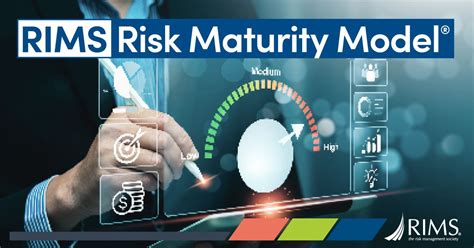 Image result for Rims Appraisal Process