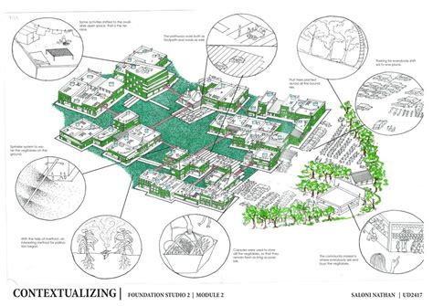 Understanding Utopia. | CEPT - Portfolio