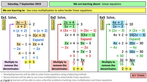 Image result for Cross Multiplication Method Linear Equations