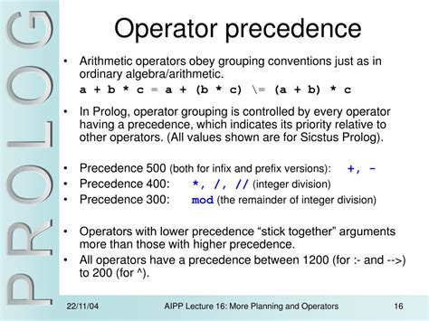 Image result for Prolog Operators